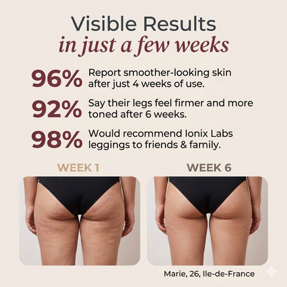 Sculpt 3D™ – Lift & Smooth Leggings | Clinically Tested | Instant Butt Lift