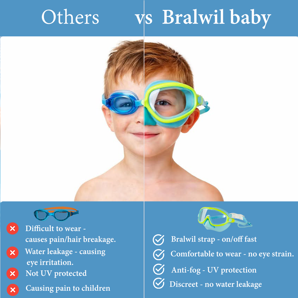 Swimming Goggles For Children